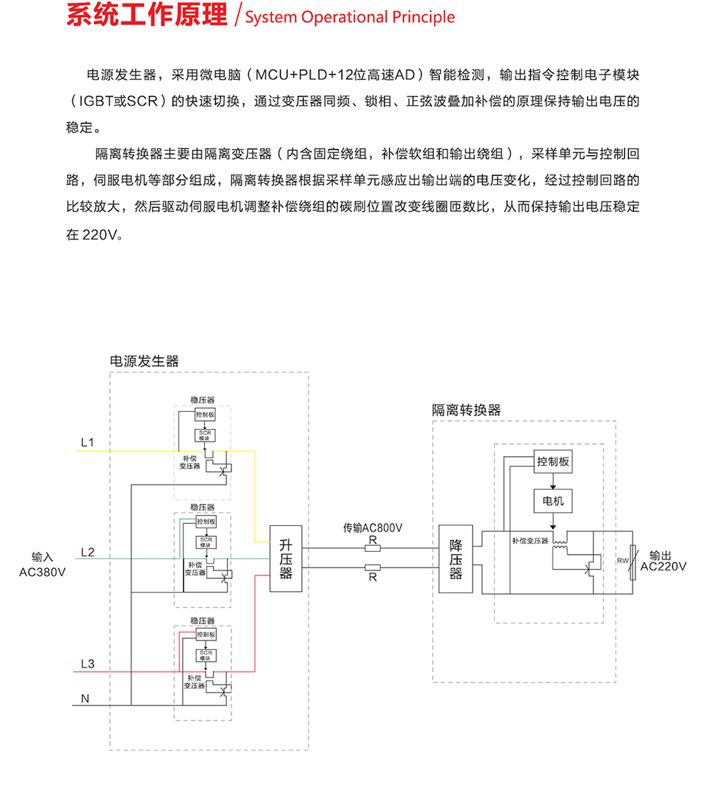 信泰恒通-交流遠程供電系統(tǒng)產品手冊-3.jpg
